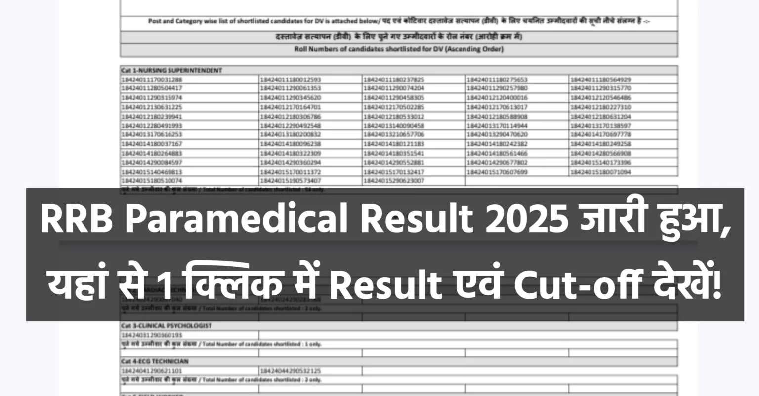 RRB Paramedical Result 2025 Out – Direct Link to Check CBT Merit List & Cut Off