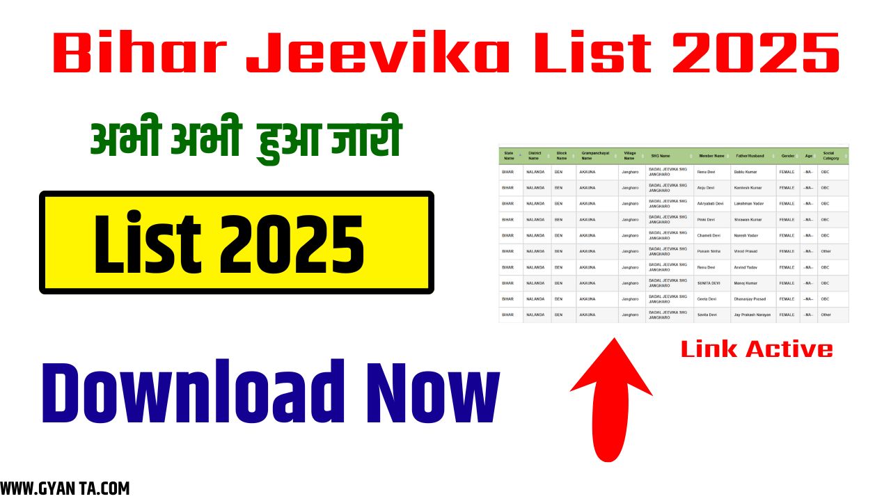 Bihar Jeevika List 2025 हुआ जारी – बिहार जीविका लिस्ट में अपना नाम देखें