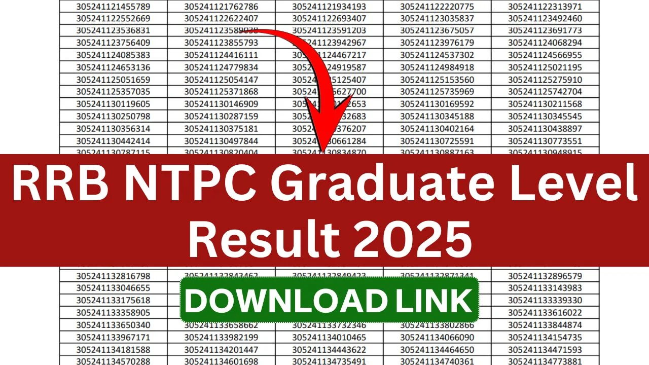 🚆 RRB NTPC Graduation CBT-02 Result 2025 – Download Link 📊📥